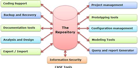 engineering toolbox free download